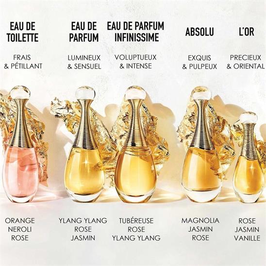 dior parfumlerim